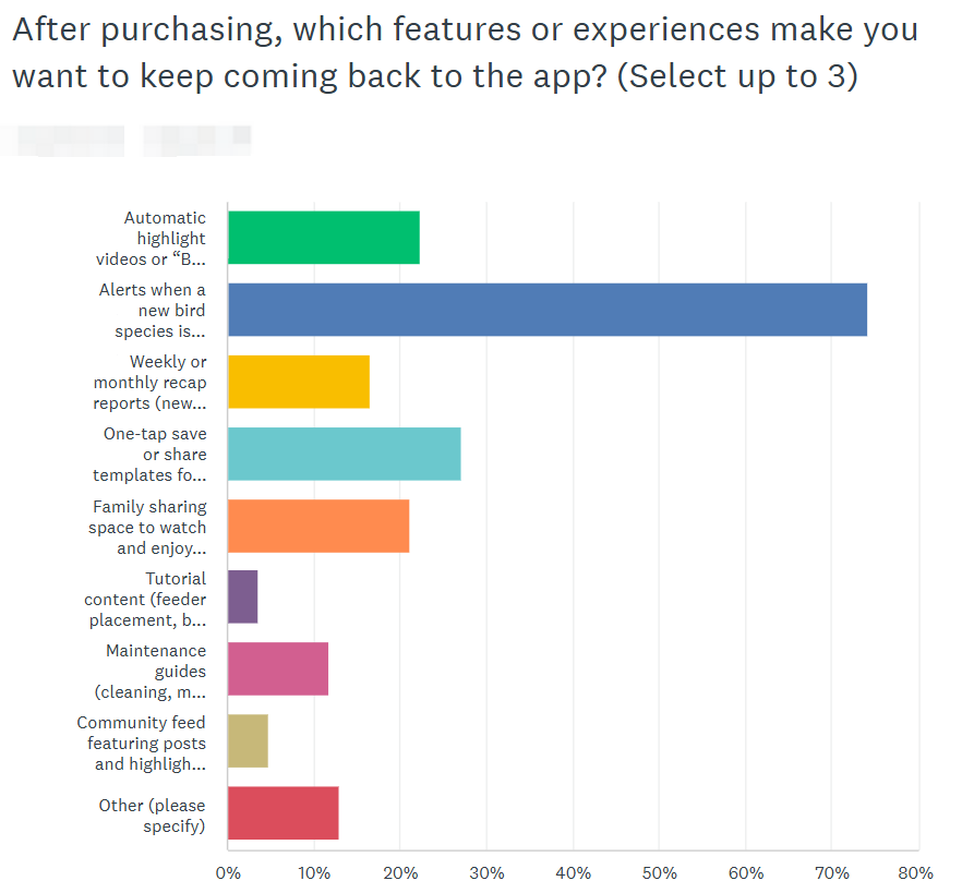 Customer reviews and qualitative snapshots